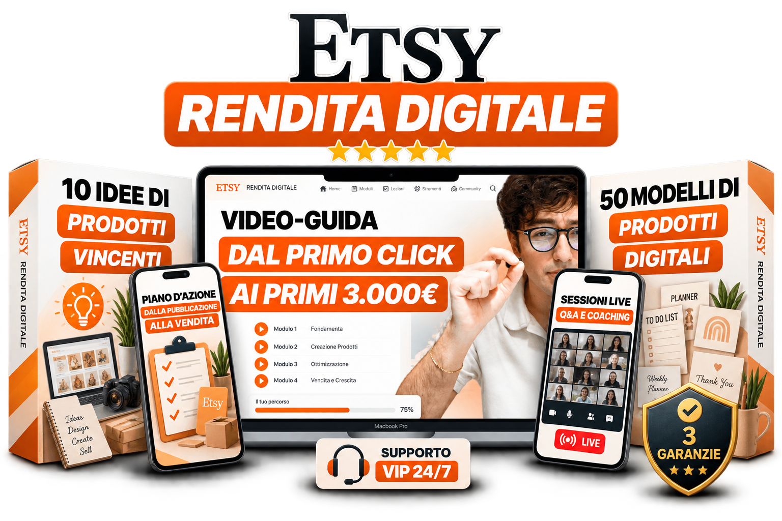 Etsy Rendita Digitale — Video-Guida, 10 idee di prodotti vincenti, 50 modelli di prodotti digitali, Piano d'Azione, Sessioni Live e Supporto VIP 24/7
